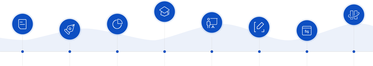 service_processes